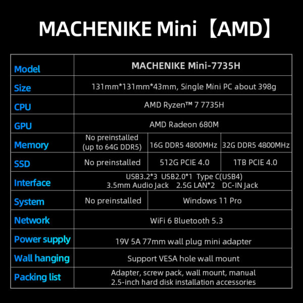Machenike Mini PC AMD Ryzen7 7735HS Ryzen5 6600H 16G DDR5 RAM 512G SSD PCIE4.0 WiFi6 2023 - Image 8