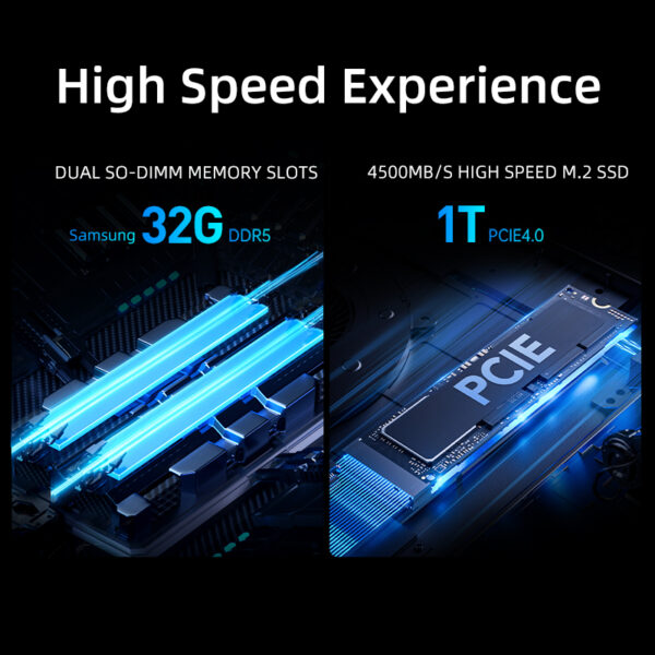 Machenike Mini PC
