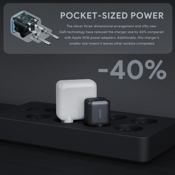 AUKEY หัวชาร์จเร็ว 45W 30W 25W PD + สายชาร์จ 60W CB-NCC สำหรับไอโฟน - Image 7