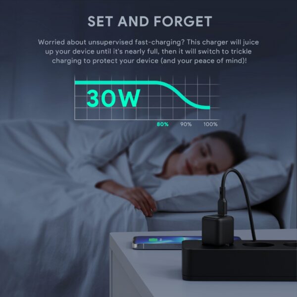 AUKEY หัวชาร์จเร็ว 45W 30W 25W PD + สายชาร์จ 60W CB-NCC สำหรับไอโฟน - Image 6