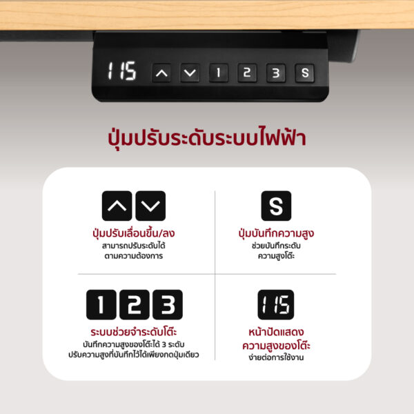 Fennix Ergonomic Desk โต๊ะทำงาน เพื่อสุขภาพ ปรับระดับอัตโนมัติด้วยระบบไฟฟ้า - รับประกันศูนย์ไทย 3 ปี - Image 2