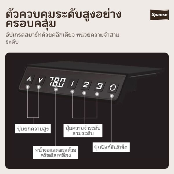XPANSE โต๊ะทำงานยืดหยุ่นไฟฟ้า