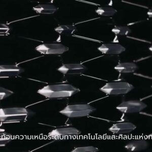 GONEO เต้ารับสากล USB สำหรับรางปลั๊กไฟ CORSA