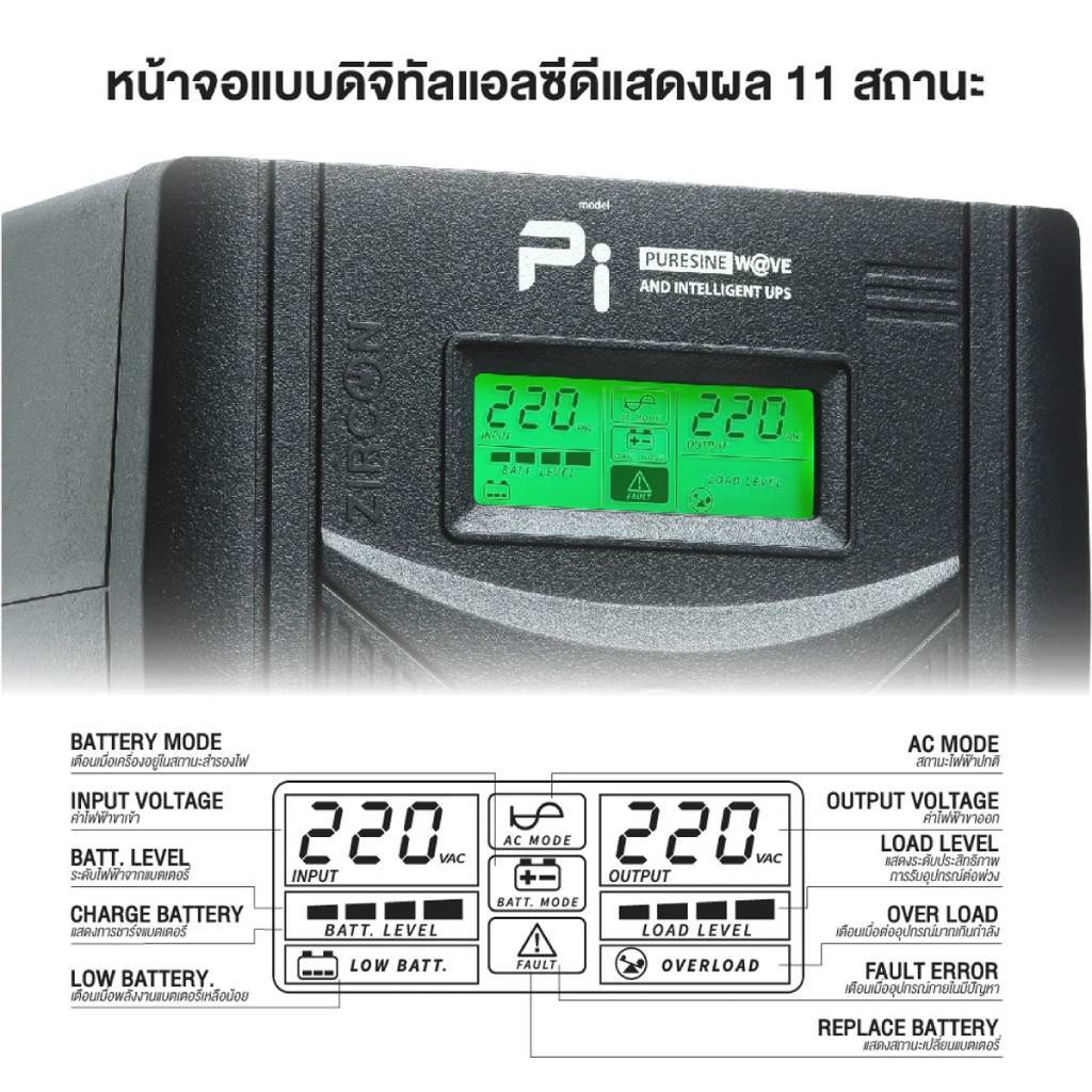 ZIRCON Pi UPS 2000VA/1400W (สำหรับ Gaming PC) - Image 2
