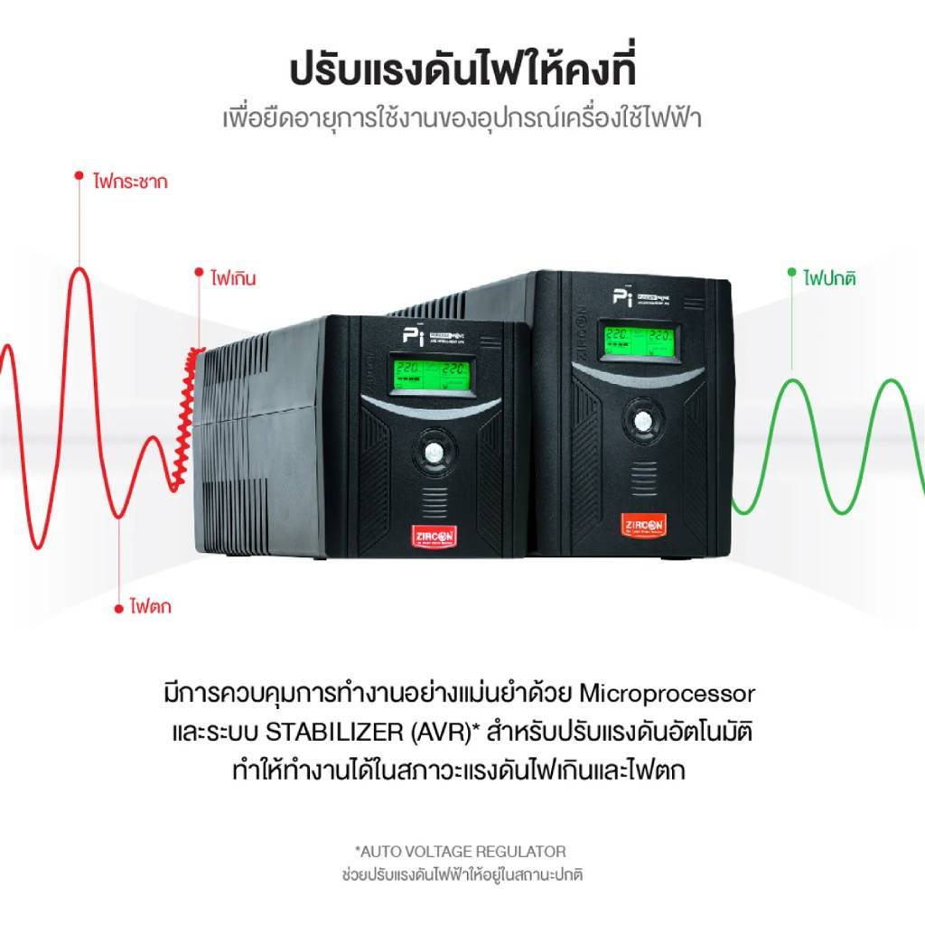 ZIRCON Pi Pure Sine Wave UPS 1200VA/840W (สำหรับ Gaming PC) - Image 2
