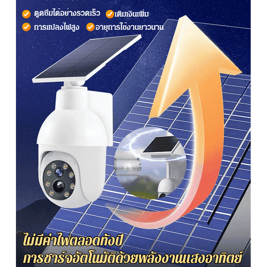 ไฟถนนโซลาร์เซลล์ ทรงกล้องวงจรปิดจำลอง เซนเซอร์ตรวจจับความเคลื่อนไหว - Image 3