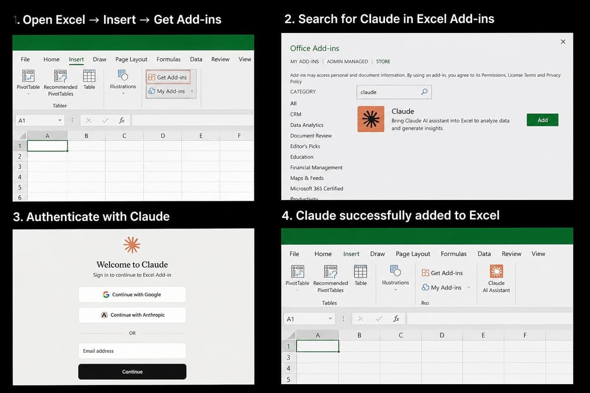 ขั้นตอนติดตั้งแอดออน Claude ใน Excel ผ่าน Office Add-ins Store