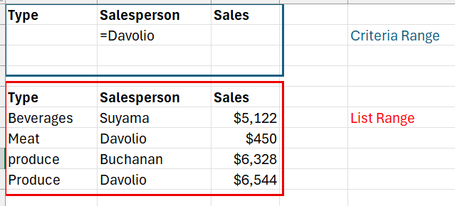 ตัวอย่างจริงของ Criteria Range และ List Range ที่ใช้กับ Advanced Filter ใน Excel