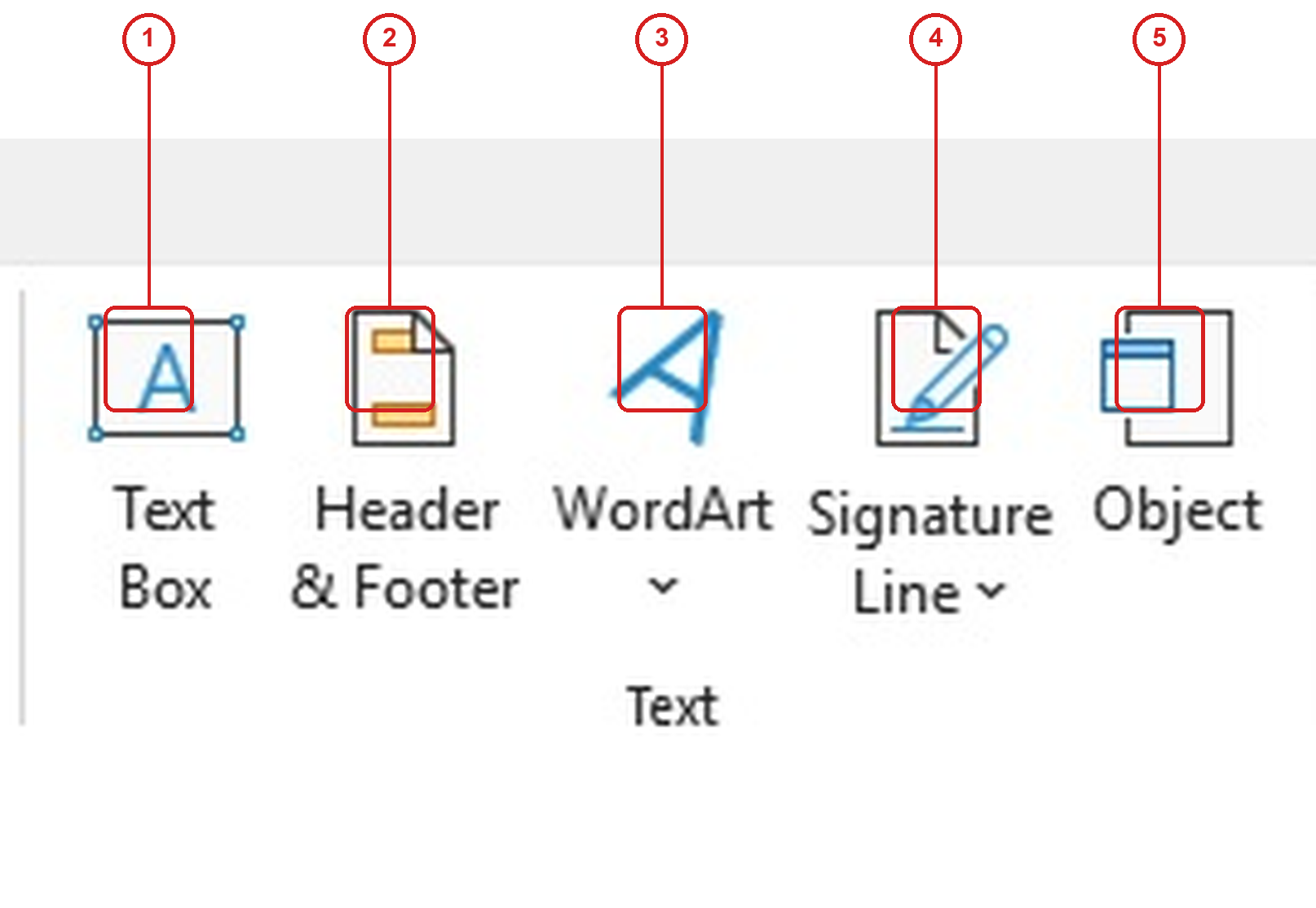 กลุ่มคำสั่ง Text ใน Excel Ribbon แท็บ Insert มี Text Box Header and Footer WordArt Signature Line Object