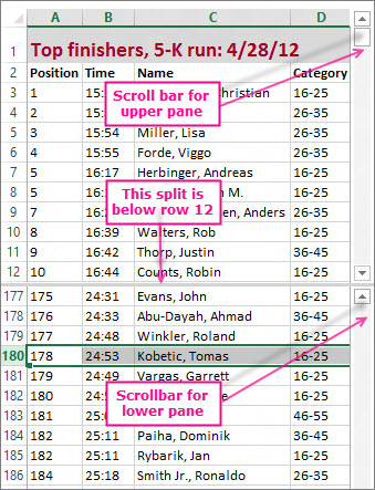 ตัวอย่างจริงของ Split Window ใน Excel แบ่งจอบน-ล่างพร้อม scrollbar อิสระของแต่ละส่วน
