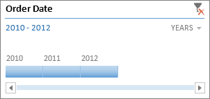 กล่อง Timeline ของจริงใน Excel แสดงแถบเลื่อนเลือกช่วงปี 2010-2012