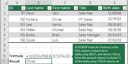 ตัวอย่างสูตร VLOOKUP ใน Excel ค้นหาชื่อจากรายชื่อพนักงาน