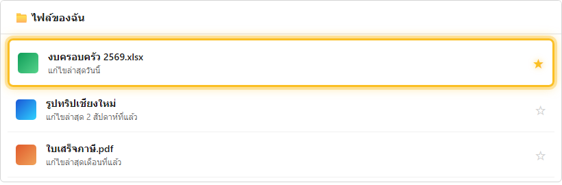 รายการไฟล์ใน OneDrive.com แสดงไอคอนดาวสีเหลืองที่ถูกติ๊กเป็น Favorite แล้ว เทียบกับไฟล์อื่นที่ยังไม่ได้ติ๊ก