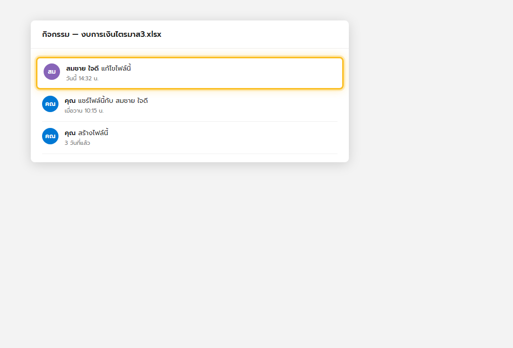 แผงกิจกรรมของไฟล์บน OneDrive แสดงประวัติการแก้ไข แชร์ และสร้างไฟล์พร้อมชื่อผู้ใช้และเวลา