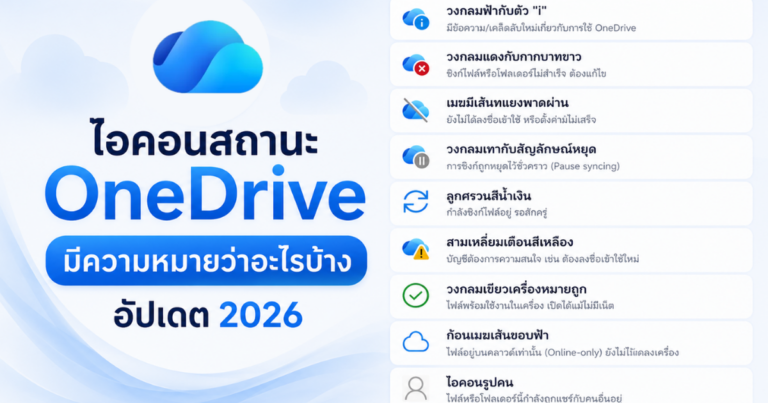 ไอคอนสถานะ OneDrive มีความหมายว่าอะไรบ้าง อัปเดต 2026