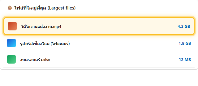 รายการไฟล์ที่ใหญ่ที่สุดใน OneDrive เรียงตามขนาดไฟล์จากมากไปน้อย
