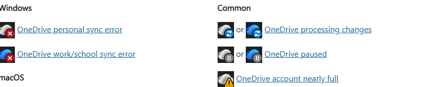 ไอคอนสถานะ OneDrive ที่แจ้งเตือนปัญหาการซิงค์ต่างๆ