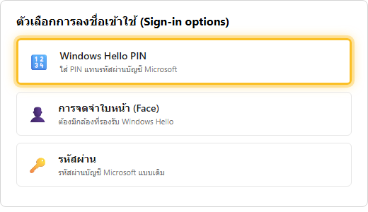 หน้าตั้งค่า Sign-in options ของ Windows แสดงตัวเลือก Windows Hello PIN, การจดจำใบหน้า และรหัสผ่าน