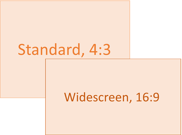 ภาพเปรียบเทียบสัดส่วนสไลด์จริงระหว่าง Standard 4:3 กับ Widescreen 16:9