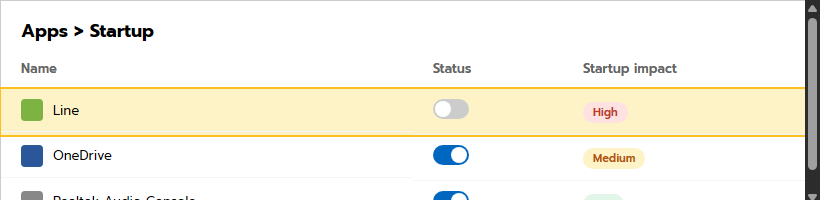 หน้า Settings Apps Startup แสดงรายชื่อโปรแกรมและระดับ Startup impact บน Windows 11