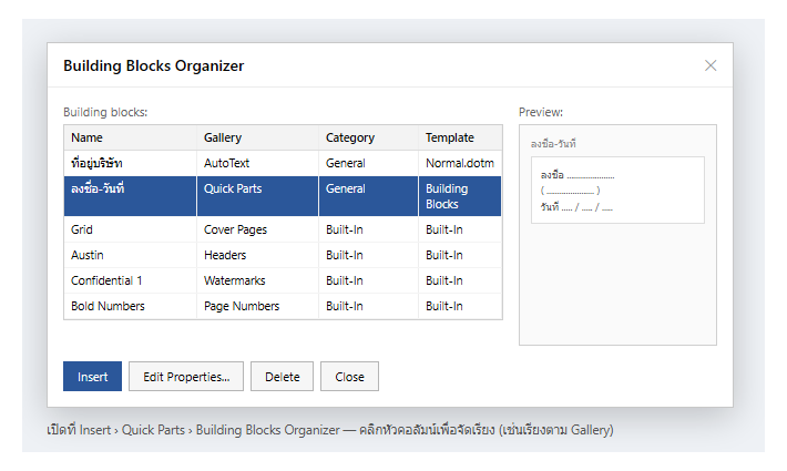 กล่อง Building Blocks Organizer ใน Word แสดงรายการบล็อกทั้งหมดแยกคอลัมน์ Name, Gallery, Category, Template พร้อมแผงพรีวิวและปุ่ม Insert, Edit Properties, Delete