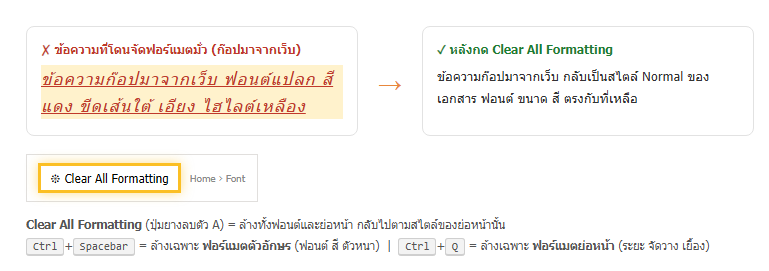 ก่อน-หลังใช้ Clear All Formatting ใน Word ข้อความที่ฟอร์แมตมั่วจากการก๊อปมาจากเว็บ กลับเป็นสไตล์ Normal ปกติ