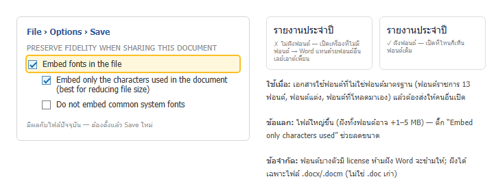 ตัวเลือก Embed fonts in the file ในหน้า File Options Save ของ Word พร้อมเปรียบเทียบเอกสารที่ฟอนต์เพี้ยนเมื่อไม่ฝังกับฟอนต์เดิมเมื่อฝัง
