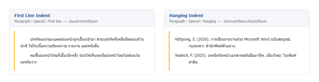 เปรียบเทียบ First Line Indent กับ Hanging Indent ใน Word
