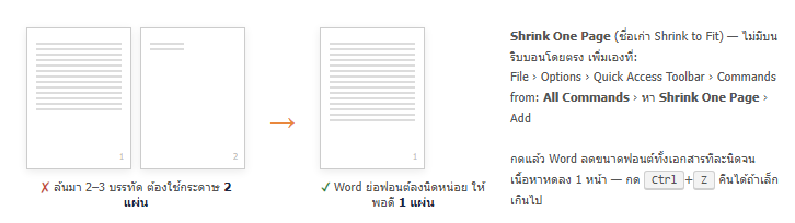 ก่อน-หลังใช้ Shrink One Page ใน Word เอกสารที่ล้นมา 2-3 บรรทัดในหน้า 2 หดกลับเหลือ 1 หน้า