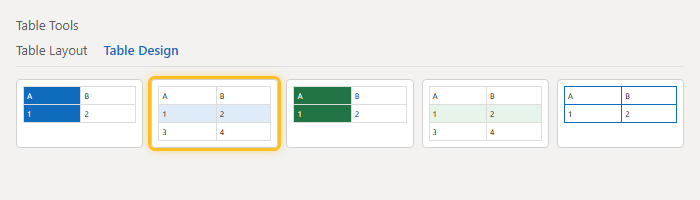 แกลเลอรีสไตล์ตารางสำเร็จรูปในแท็บ Table Design ของ Word