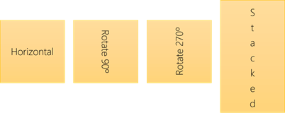 ตัวอย่างข้อความ 3 แบบใน Word คือ Horizontal, Rotated และ Stacked
