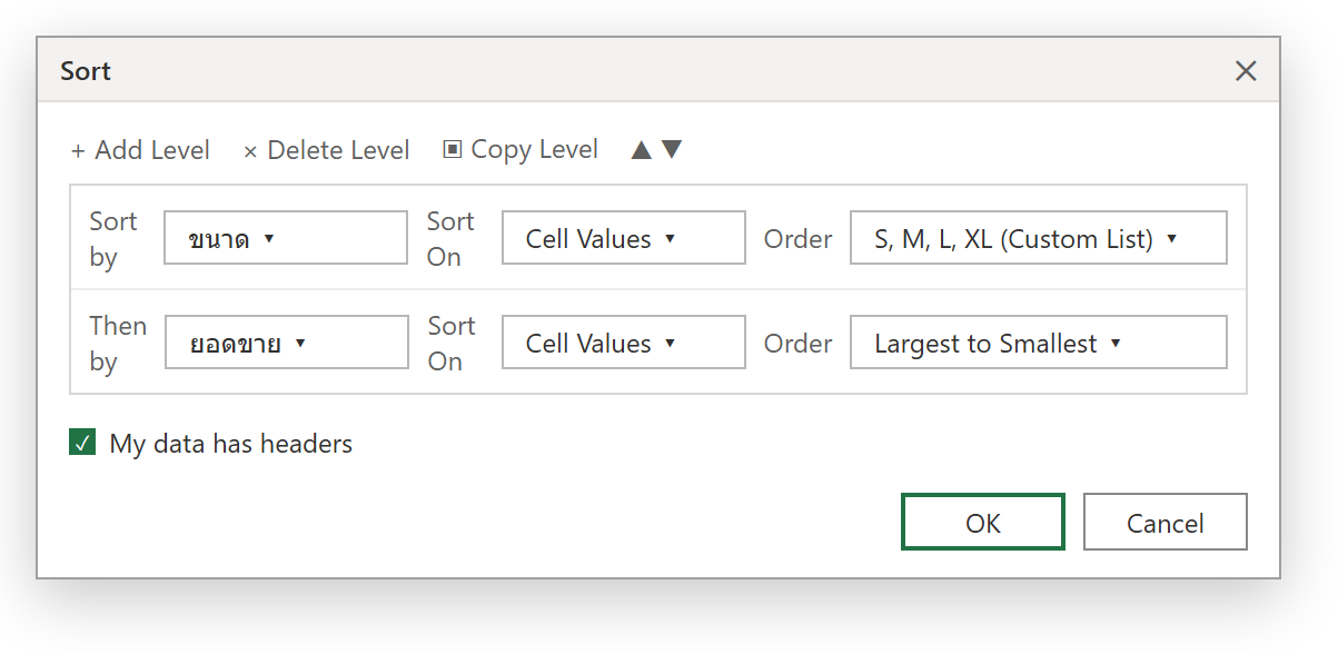 กล่อง Sort ใน Excel มี 2 ระดับ เรียงตามขนาดด้วย Custom List แล้วเรียงยอดขายจากมากไปน้อย
