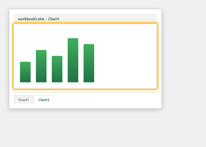 ชีตกราฟใหม่ชื่อ Chart1 ที่ถูกสร้างขึ้นทันทีหลังกด F11 พร้อมกราฟแท่งเริ่มต้น