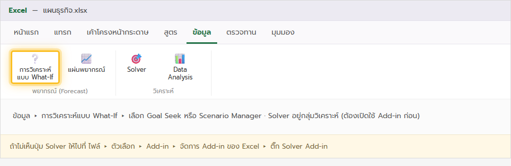 ริบบอนแท็บข้อมูลของ Excel เน้นเมนูการวิเคราะห์แบบ What-If ที่รวม Goal Seek, Scenario Manager และ Data Table