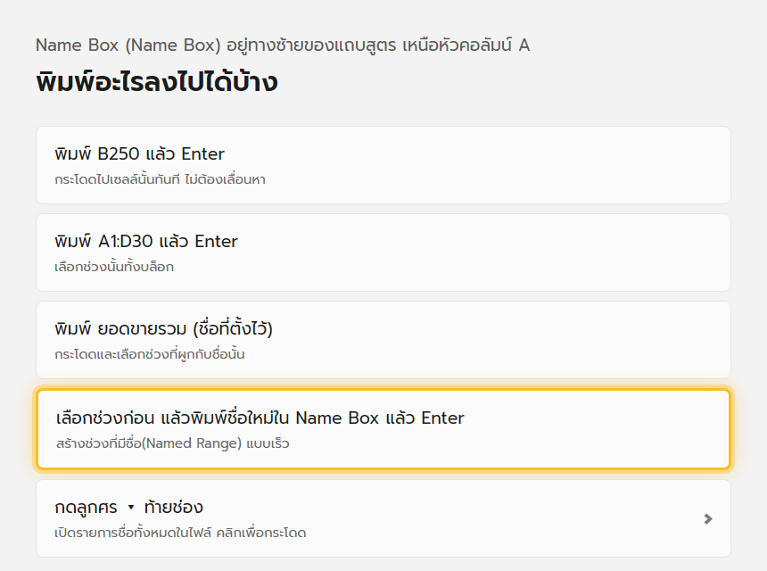 ตารางสรุปสิ่งที่พิมพ์ลงใน Name Box ของ Excel ได้ ทั้งอ้างอิงเซลล์ ช่วง ชื่อที่ตั้งไว้ และการตั้งชื่อใหม่