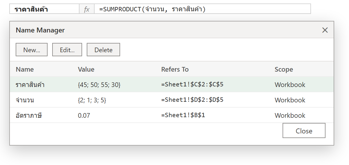 กล่อง Name Manager ใน Excel แสดงรายชื่อช่วงเซลล์ ราคาสินค้า จำนวน อัตราภาษี พร้อมคอลัมน์ Value, Refers To, Scope และแถบสูตรที่ใช้ชื่อในสูตร