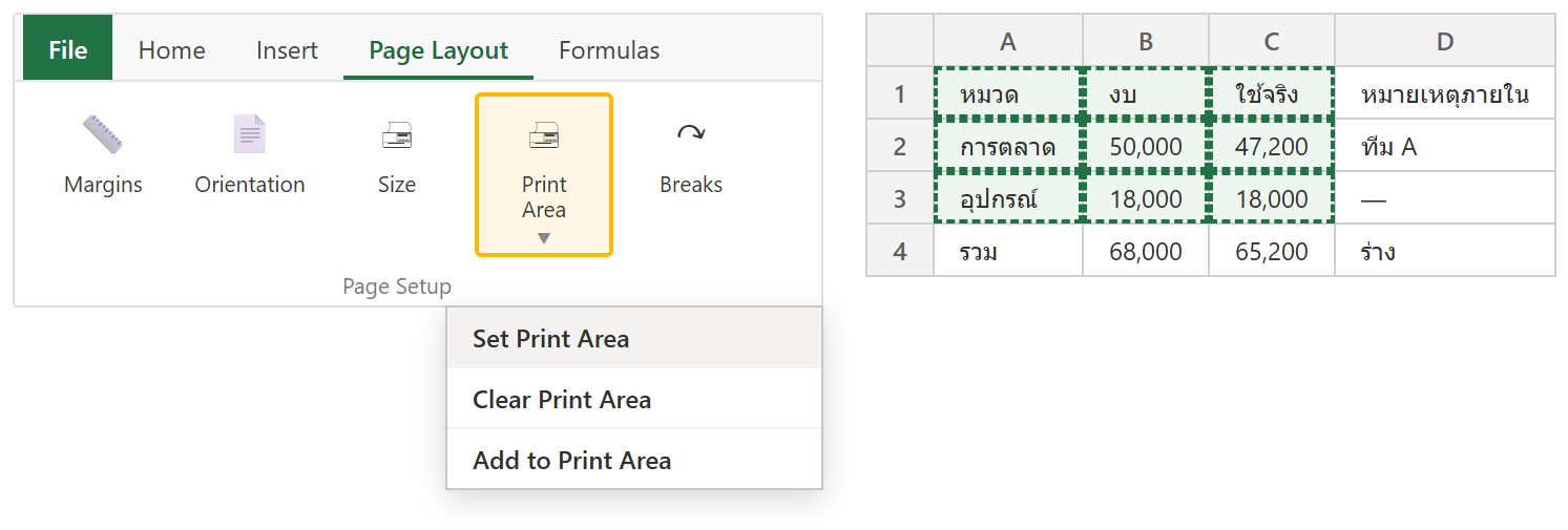 แท็บ Page Layout ของ Excel เมนู Print Area เปิดแสดง Set/Clear/Add to Print Area พร้อมช่วงที่เลือกล้อมด้วยเส้นประ