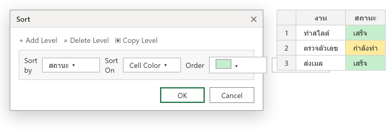 กล่อง Sort ใน Excel ตั้ง Sort On เป็น Cell Color เลือกสีเขียวขึ้นบน พร้อมตารางที่มีเซลล์สถานะสี