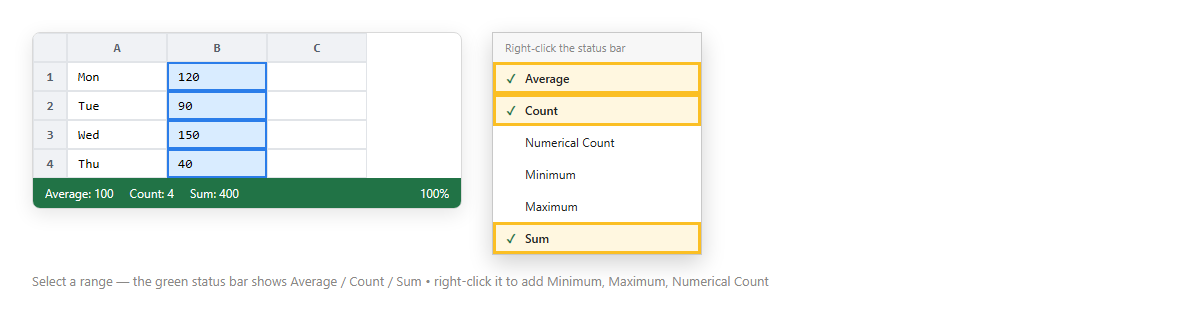 เลือกช่วงตัวเลขใน Excel แถบสถานะสีเขียวแสดง Average Count Sum และเมนูคลิกขวาให้เพิ่ม Minimum Maximum Numerical Count