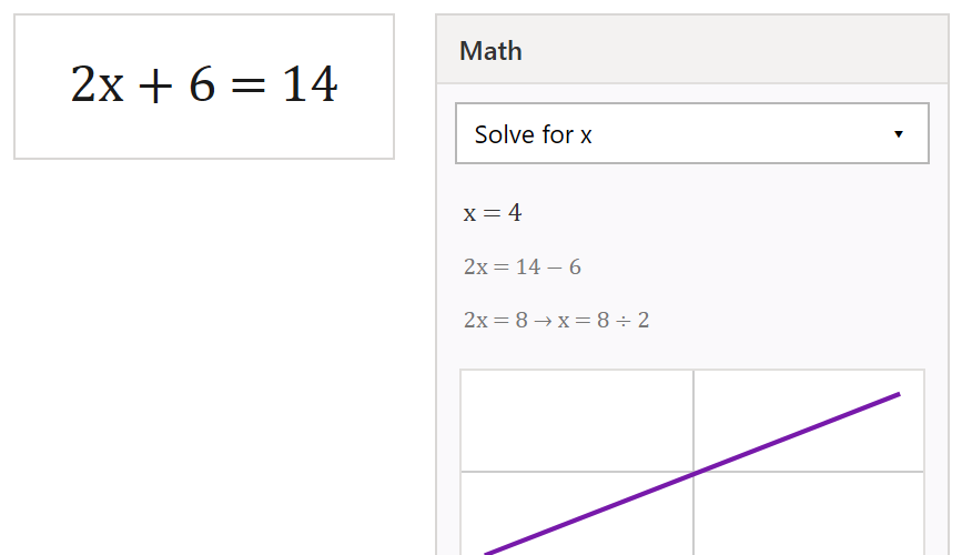 สมการ 2x + 6 = 14 ใน OneNote กับบาน Math ที่เลือก Solve for x แสดงคำตอบ x = 4 วิธีทำทีละขั้น และกราฟ