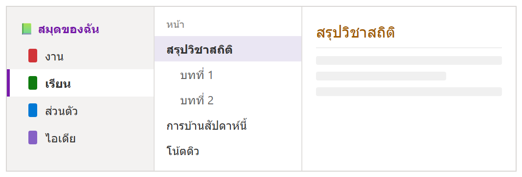 หน้าจอ OneNote แสดงแถบสมุดและส่วนที่มีสีต่างกัน รายการหน้าพร้อมหน้าย่อย และพื้นที่เขียนโน้ต