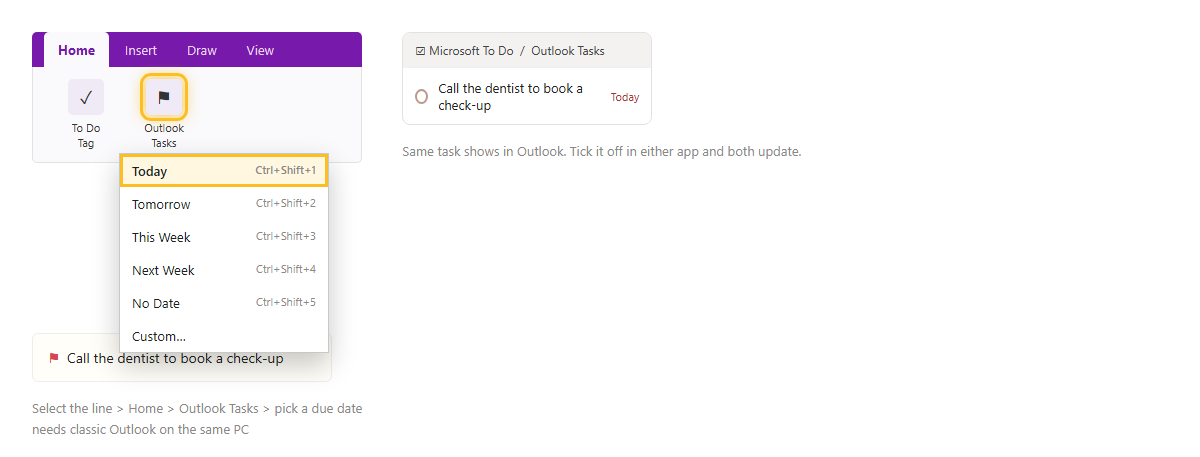 ปุ่ม Outlook Tasks ในแท็บ Home ของ OneNote กับเมนูเลือกกำหนดส่ง Today ถึง Custom และงานเดียวกันที่ไปโผล่ใน Outlook