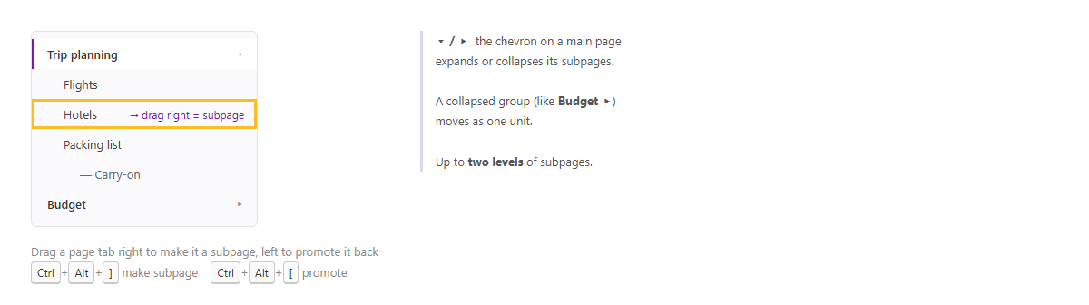 แถบรายชื่อหน้าใน OneNote แสดงหน้าหลัก Trip planning กับหน้าย่อย Flights Hotels Packing list และลูกศร chevron สำหรับยุบกลุ่ม
