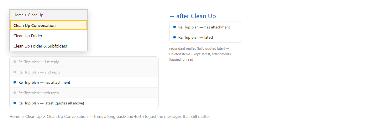 เมนู Clean Up ใน Outlook มี Clean Up Conversation Folder และ Folder and Subfolders กับบทสนทนาที่ฉบับซ้ำซ้อนถูกขีดฆ่าเหลือฉบับที่มีไฟล์แนบและฉบับล่าสุด