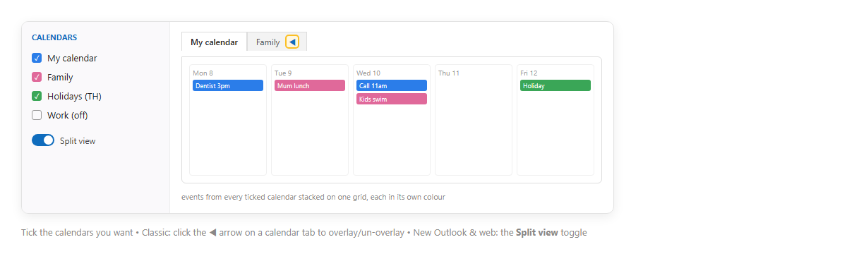 หน้าปฏิทิน Outlook เปิดหลายปฏิทินติ๊กไว้ แต่ละสี กับสวิตช์ Split view และลูกศรซ้อนปฏิทินบนแท็บ Family