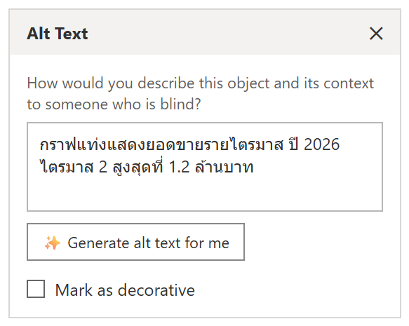 พาเนล Alt Text ใน PowerPoint มีช่องพิมพ์คำอธิบายภาพ ปุ่ม Generate alt text for me และเช็กบ็อกซ์ Mark as decorative