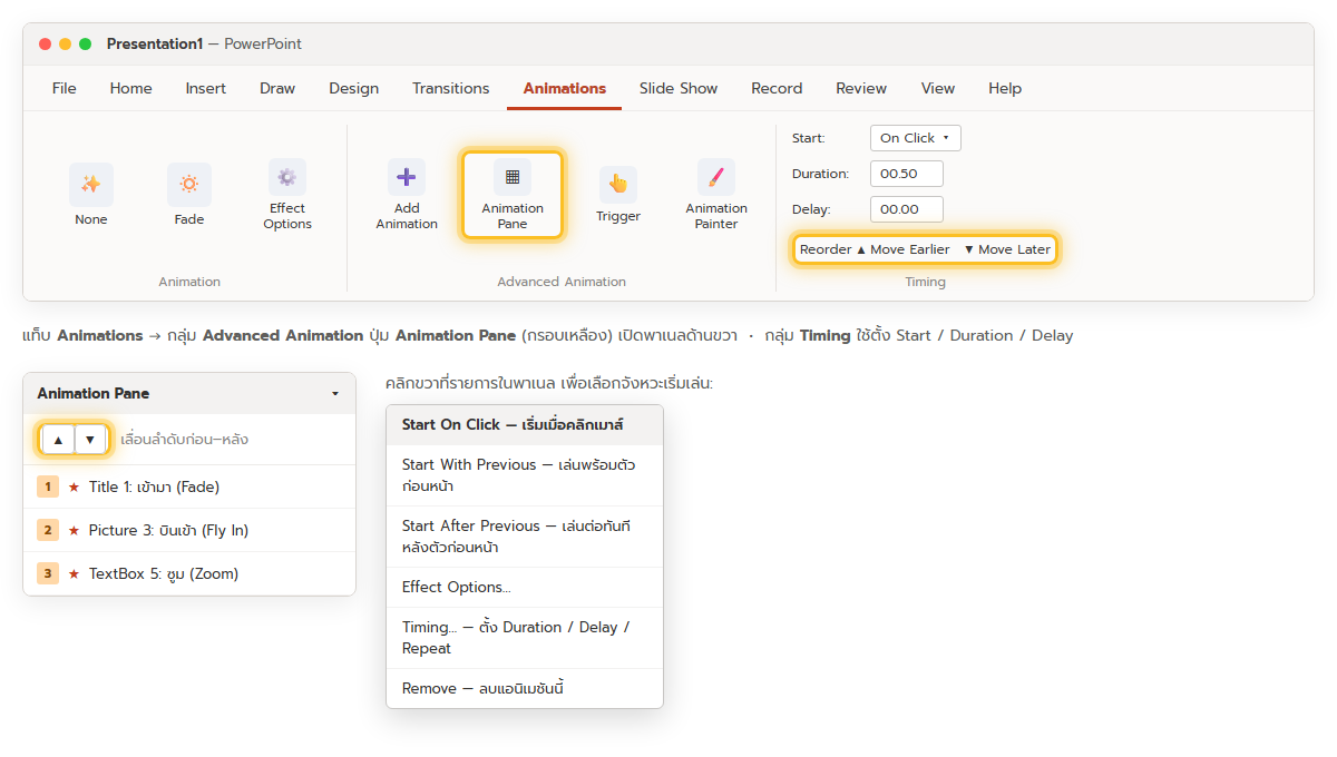 แท็บ Animations ใน PowerPoint ไฮไลต์ปุ่ม Animation Pane กลุ่ม Advanced Animation กับกลุ่ม Timing และเมนูคลิกขวาเลือกจังหวะเริ่มเล่น
