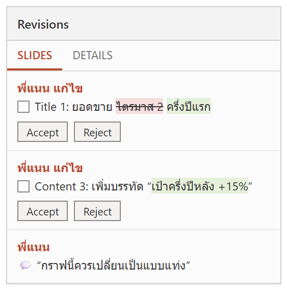 บาน Revisions ใน PowerPoint แสดงการแก้ไขของผู้ร่วมงาน ข้อความที่เพิ่ม/ลบ ปุ่ม Accept, Reject และคอมเมนต์