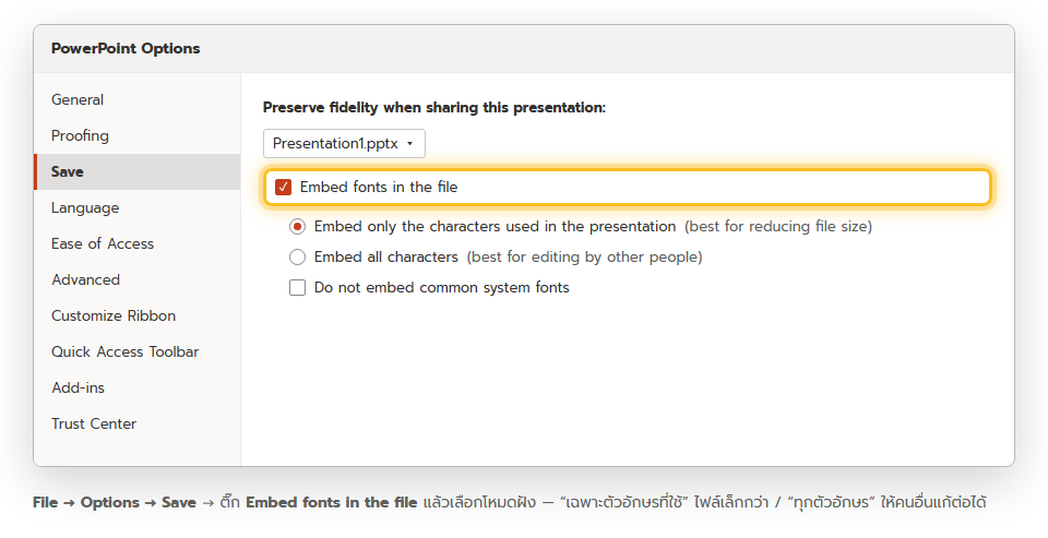 หน้าต่าง PowerPoint Options หมวด Save ไฮไลต์ตัวเลือก Embed fonts in the file พร้อมตัวเลือกย่อย Embed only the characters used และ Embed all characters