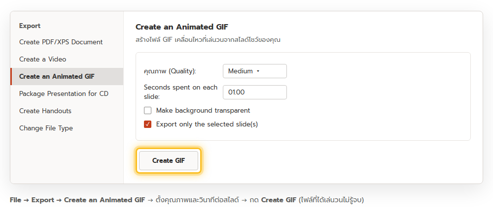หน้า File Export ของ PowerPoint เลือก Create an Animated GIF ตั้งค่าคุณภาพ Medium และวินาทีต่อสไลด์ พร้อมปุ่ม Create GIF ไฮไลต์
